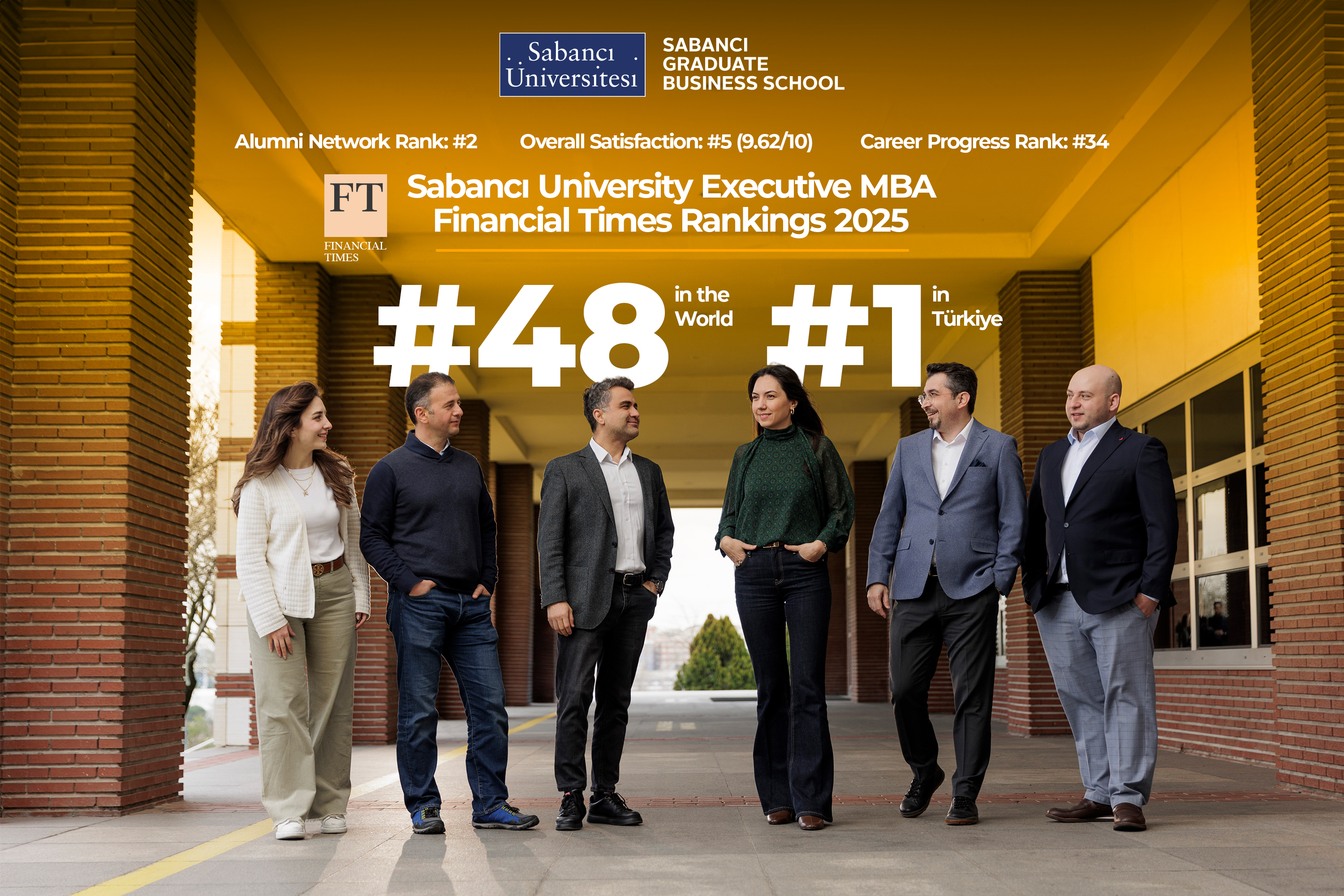 FT EMBA Ranking 2025
